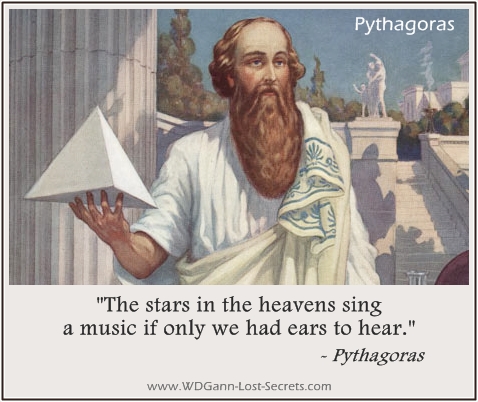 Káº¿t quáº£ hÃ¬nh áº£nh cho pythagoras