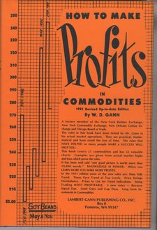 How to make profits in Commodities Cover