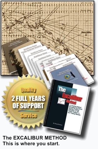 The Harrison-Gann Trade Secrets Course The Harrison-Gann Trade Secrets Course