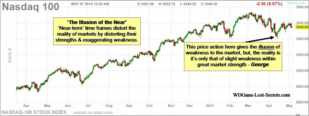 Nasdaq1
